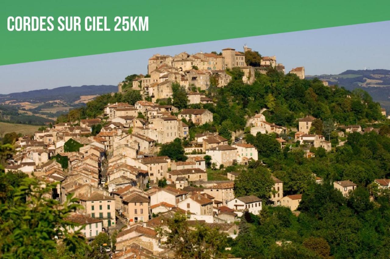 Le Bien-etre Du Tarn *
